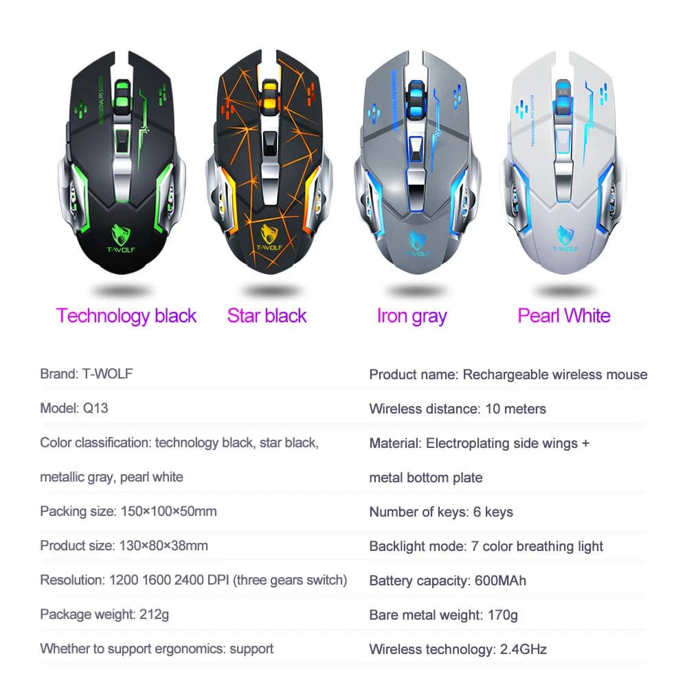 T-WOLF Q13 colour options and technical specifications