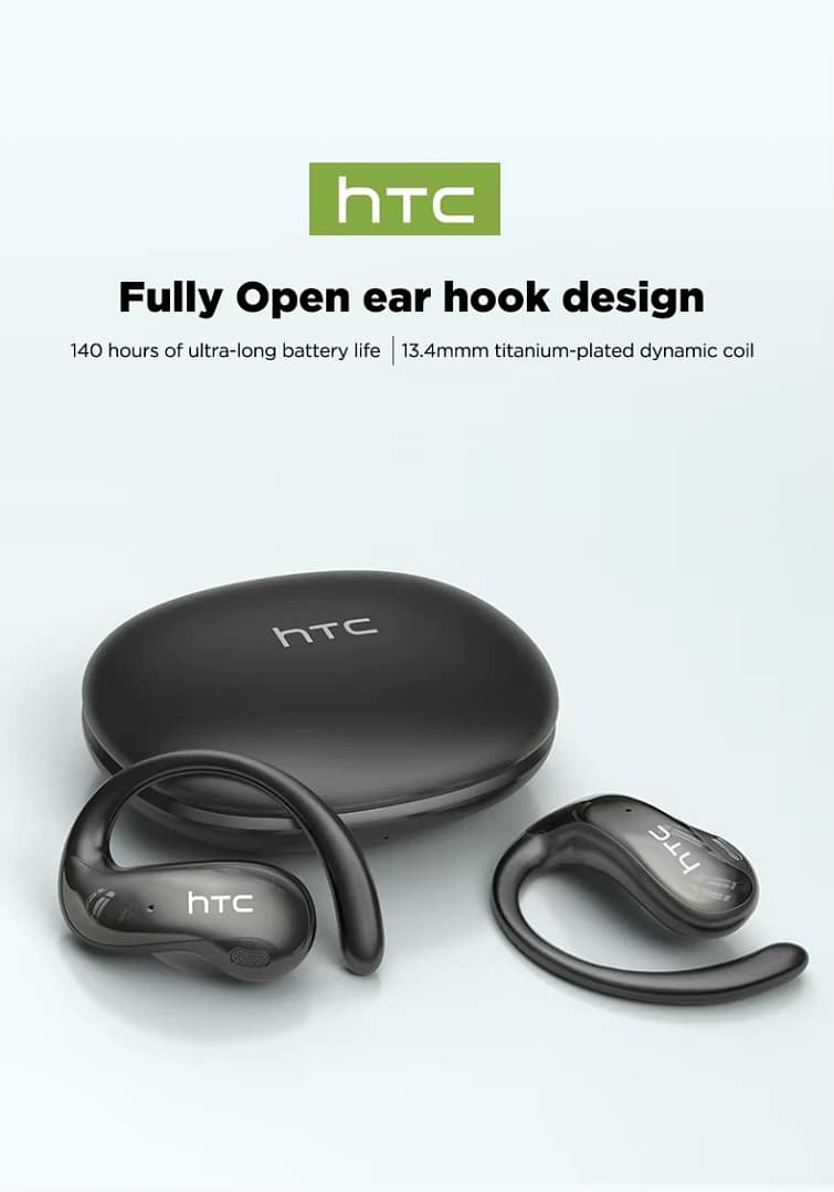 HTC NE19 open-ear earphones and charging case overview
