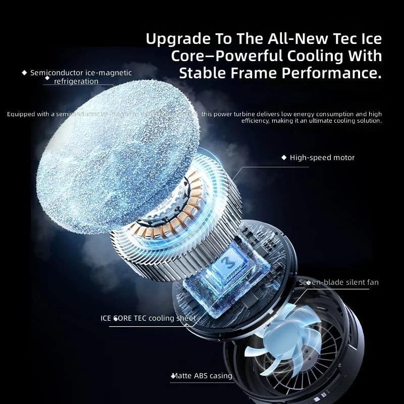 Exploded supplier illustration of the MEMO CX20 TEC cooling plate, heat sink and fan