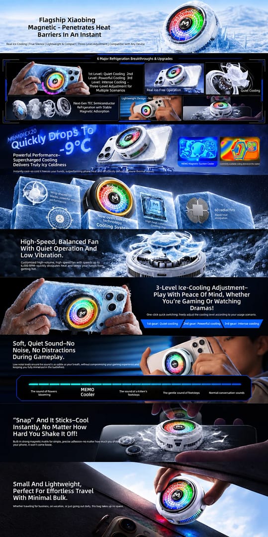 MEMO CX20 phone cooler features including TEC cooling, three cooling levels, quiet fan, magnetic mounting and compact design